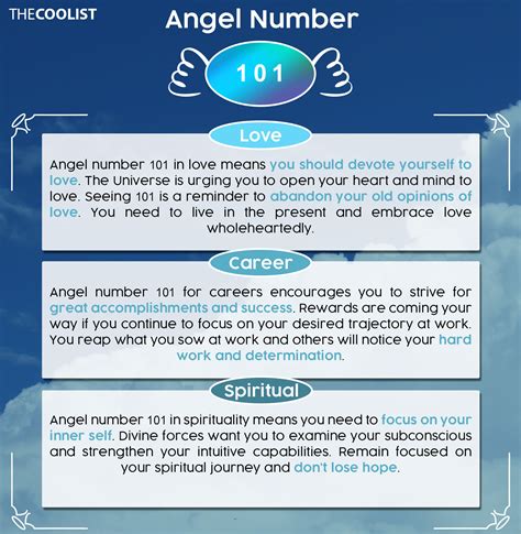 101 angel number twin flame separation|Unlocking Love: The 101 Angel Number Twin Flame。